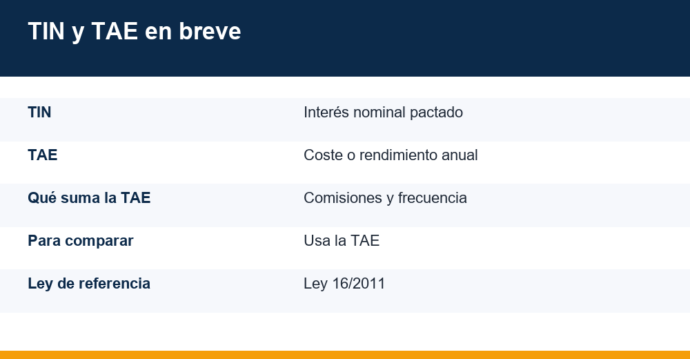 diferencia entre tin y tae — infografía